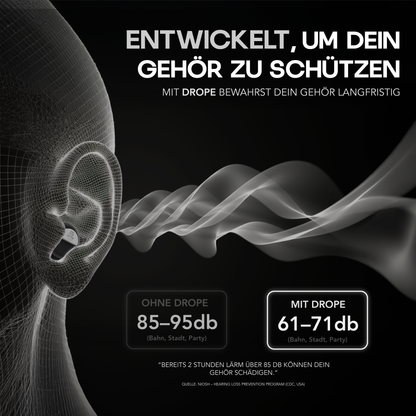 DROPE CLEAR 2 - GEHÖRSCHUTZ FÜR DEN ALLTAG