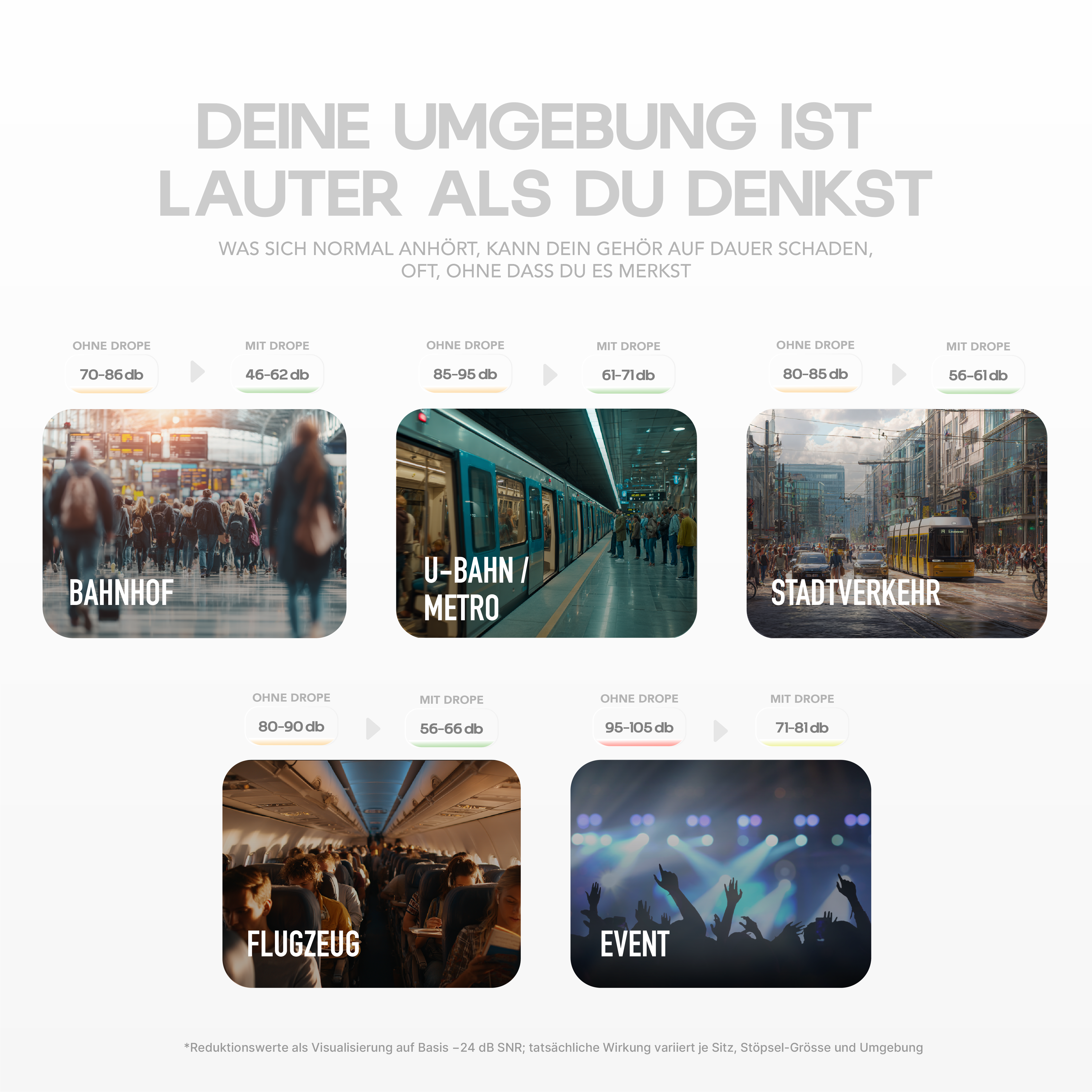 DROPE CLEAR 2 - GEHÖRSCHUTZ FÜR DEN ALLTAG